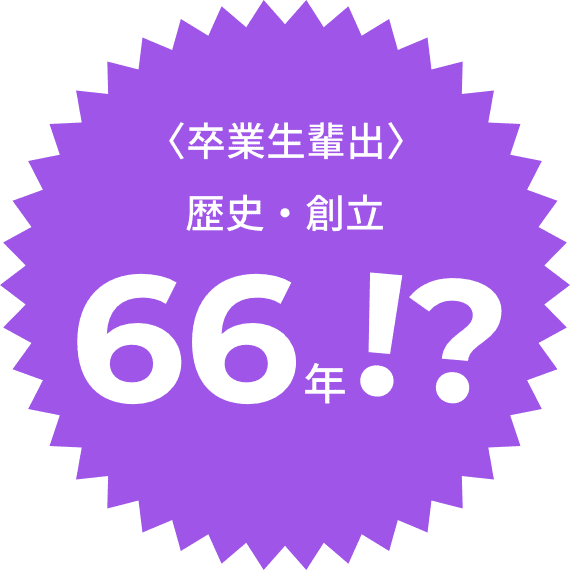 〈卒業生輩出〉歴史・創立 75年!?