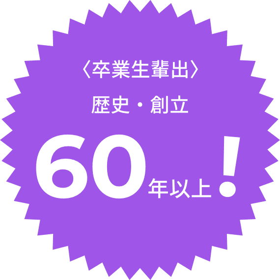 〈卒業生輩出〉歴史・創立 75年!?